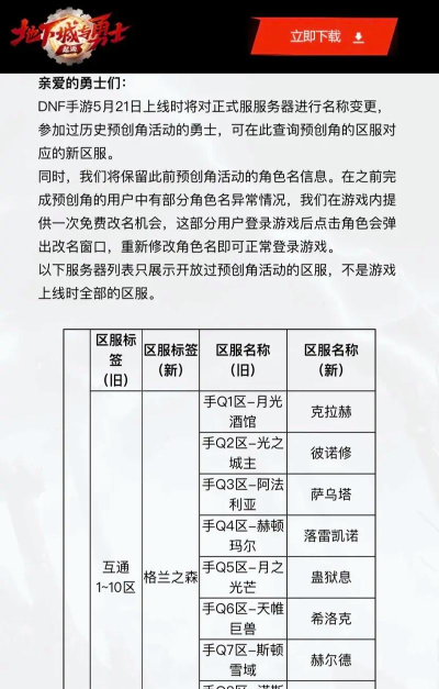 dnf手游叫什么名,官方正版名称,与端游区别解析 dnf手游叫什么名,官方正版名称,与端游区别解析