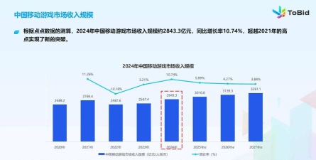 2026即将上市手游,引爆玩家期待,重塑游戏市场格局 2026即将上市手游,引爆玩家期待,重塑游戏市场格局