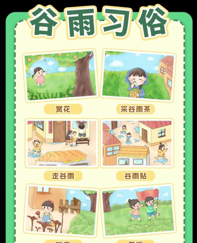 谷雨宝宝游戏怎么玩,轻松上手攻略,趣味玩法全解析 谷雨宝宝游戏怎么玩,轻松上手攻略,趣味玩法全解析