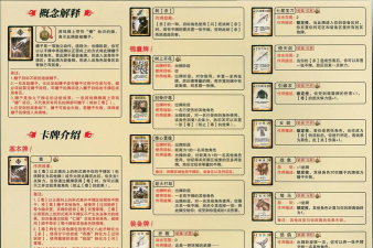 名将杀身份全解析:各类角色设定与玩法详解 名将杀身份全解析:各类角色设定与玩法详解