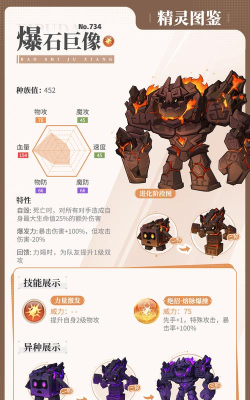 异兽雕像攻略游戏,解锁神秘力量,掌握战斗技巧 异兽雕像攻略游戏,解锁神秘力量,掌握战斗技巧