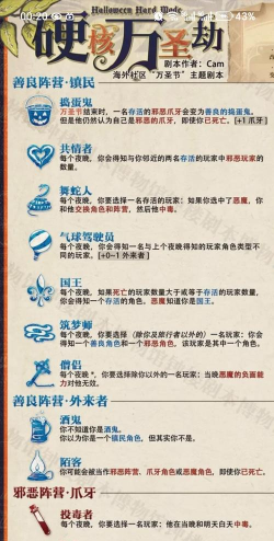 刘栋是什么游戏,揭秘其玩法特色,探索背后的故事 刘栋是什么游戏,揭秘其玩法特色,探索背后的故事