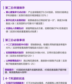 梦幻手游新区高级必杀,快速提升战力,制霸新区必备攻略 梦幻手游新区高级必杀,快速提升战力,制霸新区必备攻略