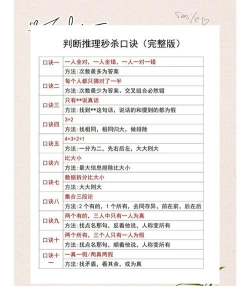 有点困惑游戏怎么玩,快速上手攻略,新手入门指南 有点困惑游戏怎么玩,快速上手攻略,新手入门指南