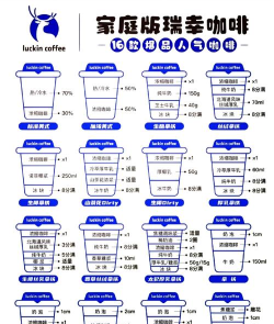 咖啡谜底游戏攻略,轻松破解谜题,享受咖啡乐趣 咖啡谜底游戏攻略,轻松破解谜题,享受咖啡乐趣