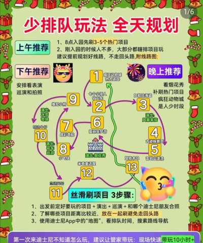 游客等候游戏怎么玩,掌握核心规则,轻松享受互动乐趣 游客等候游戏怎么玩,掌握核心规则,轻松享受互动乐趣