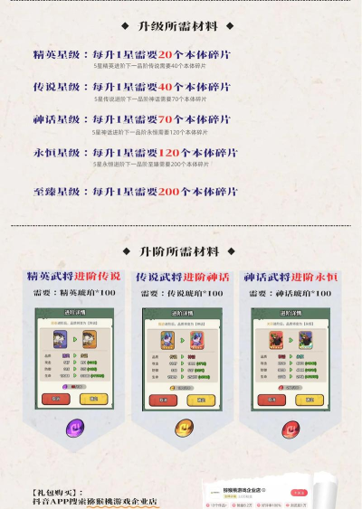 花瓶游戏宠物攻略,轻松上手,快速提升战力 花瓶游戏宠物攻略,轻松上手,快速提升战力