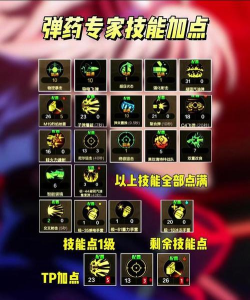 弹弹堂手游无敌技能,实战运用技巧,提升生存能力 弹弹堂手游无敌技能,实战运用技巧,提升生存能力