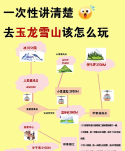 雪山滑坡游戏怎么玩,掌握核心规则,体验刺激冒险 雪山滑坡游戏怎么玩,掌握核心规则,体验刺激冒险