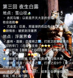 西天精灵游戏攻略,新手快速入门,高手进阶技巧 西天精灵游戏攻略,新手快速入门,高手进阶技巧