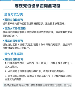 手游充值订单号,查询充值记录,解决充值问题 手游充值订单号,查询充值记录,解决充值问题