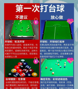 桌球花园游戏怎么玩,掌握规则技巧,享受休闲乐趣 桌球花园游戏怎么玩,掌握规则技巧,享受休闲乐趣