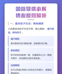 不是小兵游戏怎么玩,掌握核心规则,轻松上手体验 不是小兵游戏怎么玩,掌握核心规则,轻松上手体验
