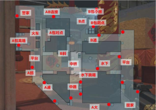 新年广场,穿越火线经典地图,团队竞技战术解析 新年广场,穿越火线经典地图,团队竞技战术解析