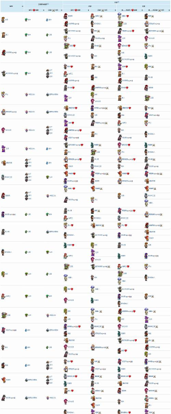 华丽外表游戏攻略,解锁隐藏剧情,掌握角色养成技巧 华丽外表游戏攻略,解锁隐藏剧情,掌握角色养成技巧