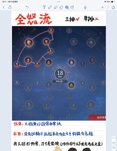 游戏天赋差,提升游戏技巧,享受游戏乐趣 游戏天赋差,提升游戏技巧,享受游戏乐趣