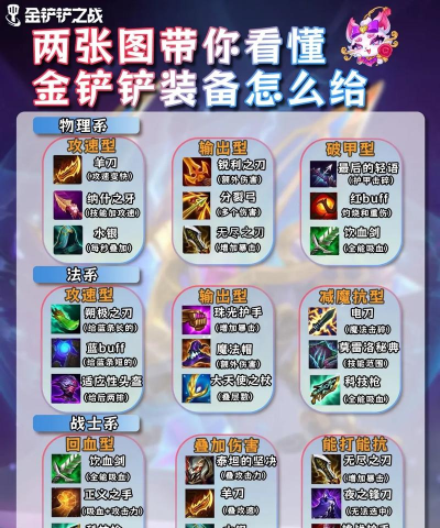 装备价值是什么游戏,装备价值评估方法,装备价值提升技巧 装备价值是什么游戏,装备价值评估方法,装备价值提升技巧