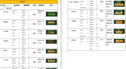 热血江湖手游解锁称号,获取炫酷头衔,彰显江湖地位 热血江湖手游解锁称号,获取炫酷头衔,彰显江湖地位