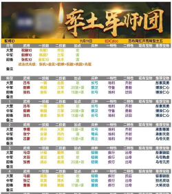 新号开荒游戏攻略,快速上手不走弯路,资源规划与高效升级 新号开荒游戏攻略,快速上手不走弯路,资源规划与高效升级