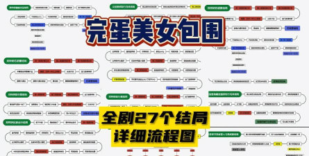 女生包围游戏怎么玩,轻松掌握规则,快速上手体验 女生包围游戏怎么玩,轻松掌握规则,快速上手体验