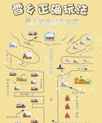 游戏雪景村庄怎么玩,掌握核心玩法技巧,轻松体验冬日乐趣 游戏雪景村庄怎么玩,掌握核心玩法技巧,轻松体验冬日乐趣