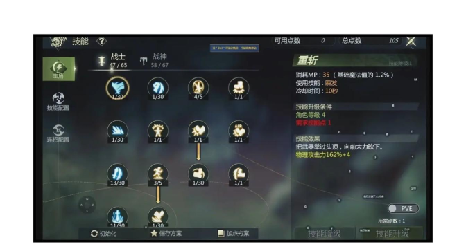 龙之谷弓箭手属性,加点策略全解析,装备选择与实战技巧 龙之谷弓箭手属性,加点策略全解析,装备选择与实战技巧