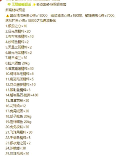 仙境传说手游秘银,获取途径全解析,打造装备必备材料 仙境传说手游秘银,获取途径全解析,打造装备必备材料