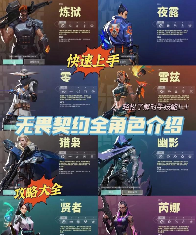 什么游戏代替无畏契约,射击体验升级,团队竞技新选择 什么游戏代替无畏契约,射击体验升级,团队竞技新选择