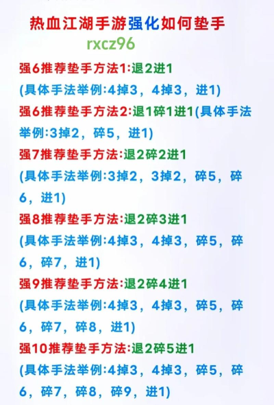 热江游戏攻略,快速上手技巧,副本通关秘籍 热江游戏攻略,快速上手技巧,副本通关秘籍