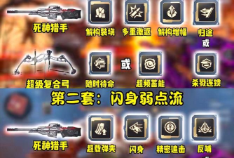 cf手游死神怎么得,获取途径详解,轻松入手强力武器 cf手游死神怎么得,获取途径详解,轻松入手强力武器