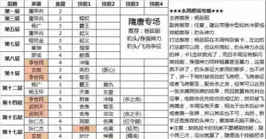 弹弹堂手游怎么爬行,掌握爬行技巧,提升战斗生存能力 弹弹堂手游怎么爬行,掌握爬行技巧,提升战斗生存能力