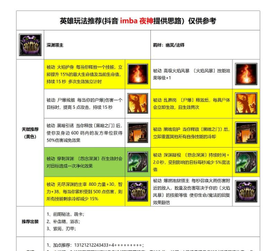 什么游戏玩送大米,真实福利盘点,避免踩坑指南 什么游戏玩送大米,真实福利盘点,避免踩坑指南