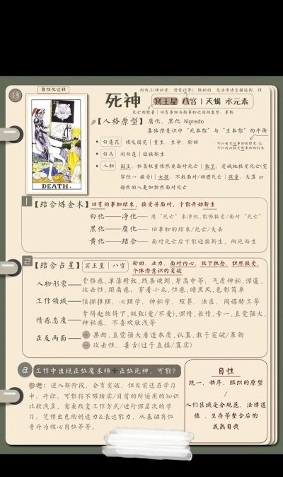 死神训练游戏攻略,快速上手技巧,轻松通关秘籍 死神训练游戏攻略,快速上手技巧,轻松通关秘籍