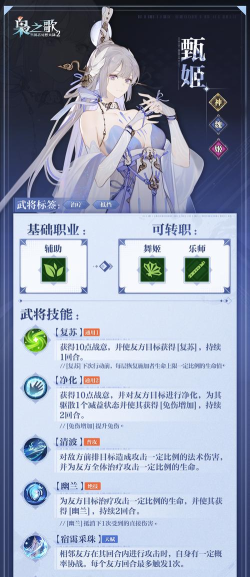 三国志幻想大陆2枭之歌角色推荐 三国志幻想大陆2枭之歌角色推荐