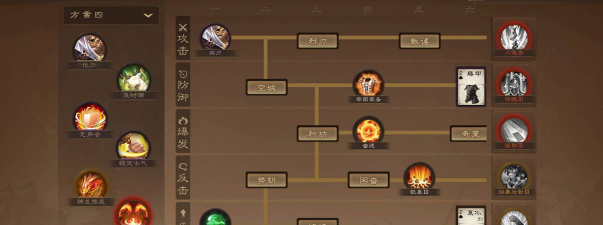 军师联盟手游武将攻略,武将搭配技巧,实战阵容推荐 军师联盟手游武将攻略,武将搭配技巧,实战阵容推荐