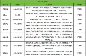 弹弹堂手游套装大全,获取途径解析,搭配技巧分享 弹弹堂手游套装大全,获取途径解析,搭配技巧分享