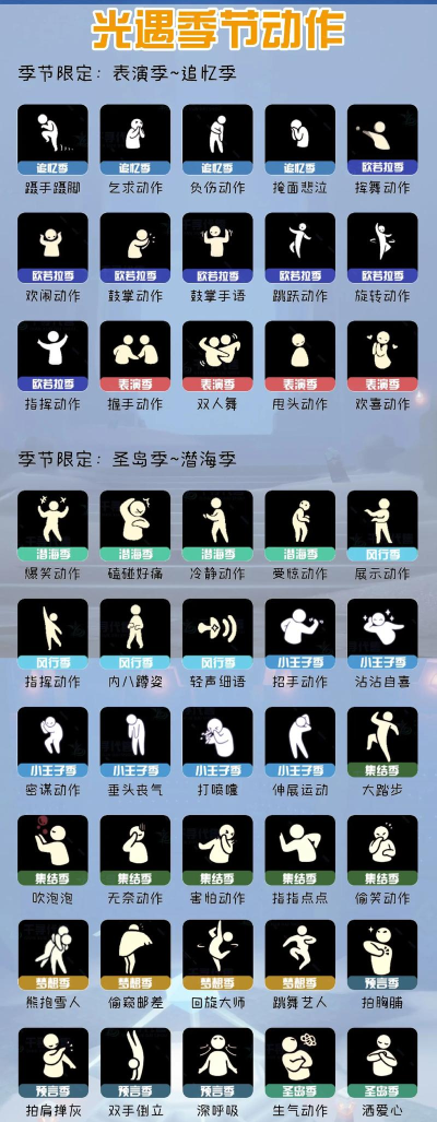 偶遇同学游戏攻略,轻松完成任务,解锁隐藏剧情 偶遇同学游戏攻略,轻松完成任务,解锁隐藏剧情