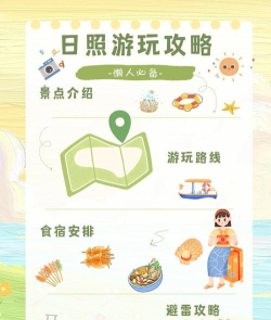 危机旅行游戏攻略,快速通关技巧,新手避坑指南 危机旅行游戏攻略,快速通关技巧,新手避坑指南