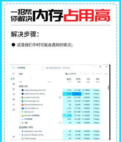 什么游戏内存占用高,大型游戏常见,优化方法分享 什么游戏内存占用高,大型游戏常见,优化方法分享