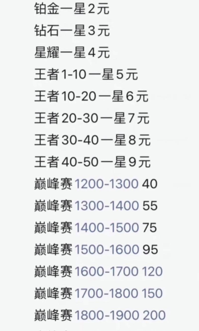 星耀是什么游戏,玩法特点,适合人群 星耀是什么游戏,玩法特点,适合人群