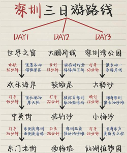 小镇回溯游戏怎么玩,新手入门指南,快速上手技巧 小镇回溯游戏怎么玩,新手入门指南,快速上手技巧