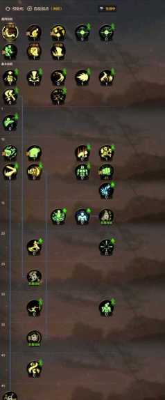 龙之谷手游魔道加点,技能搭配技巧,实战效果分析 龙之谷手游魔道加点,技能搭配技巧,实战效果分析