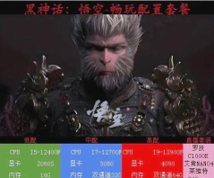 显存384能玩什么游戏,低配玩家必看,实测推荐清单 显存384能玩什么游戏,低配玩家必看,实测推荐清单