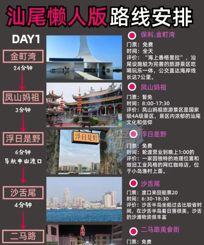 汕尾350是什么游戏,玩法规则介绍,新手入门指南 汕尾350是什么游戏,玩法规则介绍,新手入门指南