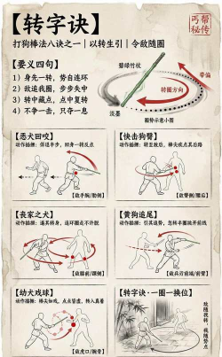 武林契约游戏怎么玩,新手入门指南,快速上手技巧 武林契约游戏怎么玩,新手入门指南,快速上手技巧