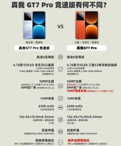 真我gt属于什么游戏,性能表现如何,适合哪些玩家 真我gt属于什么游戏,性能表现如何,适合哪些玩家