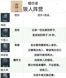 挑战模仿游戏攻略,掌握核心技巧,轻松通关 挑战模仿游戏攻略,掌握核心技巧,轻松通关