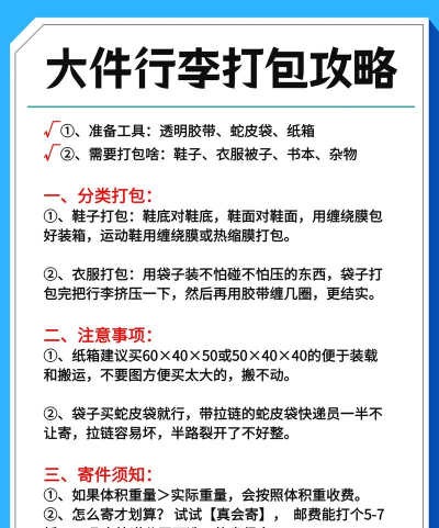 物品打包游戏怎么玩,掌握核心技巧,轻松应对挑战 物品打包游戏怎么玩,掌握核心技巧,轻松应对挑战