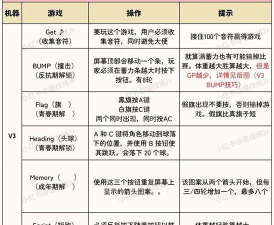 七柚是什么游戏,玩法特色介绍,适合哪些玩家 七柚是什么游戏,玩法特色介绍,适合哪些玩家