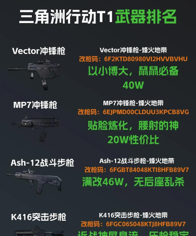 什么游戏枪叫幻象,热门武器盘点,实战性能解析 什么游戏枪叫幻象,热门武器盘点,实战性能解析